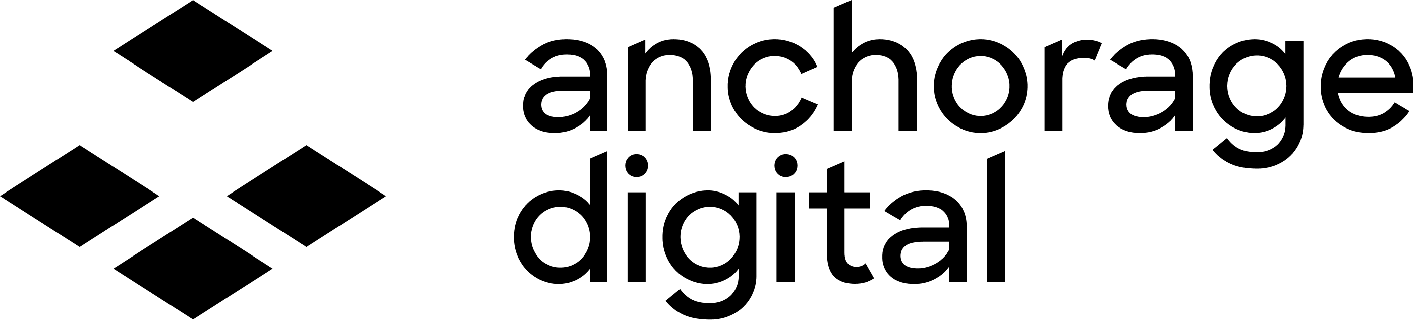 Anchorage Digital logo